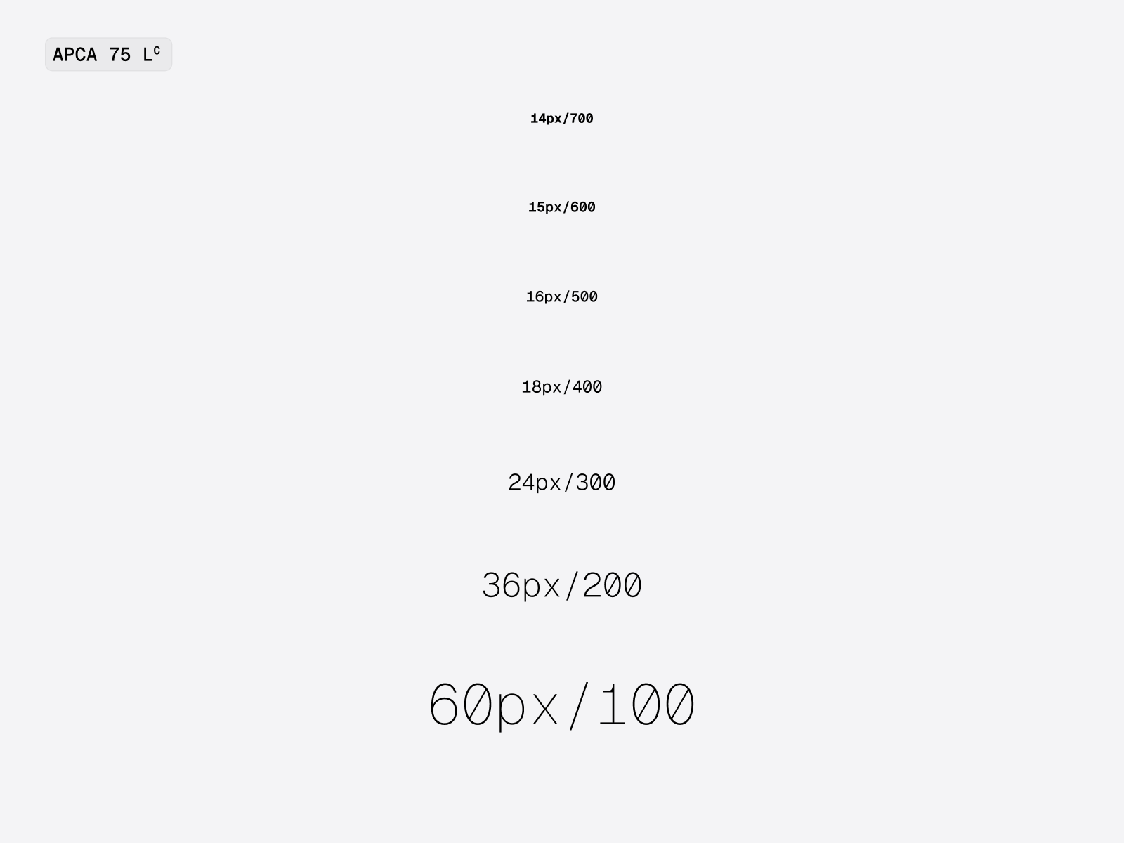 Comparison of font weight & size at APCA 75 lightness contrast