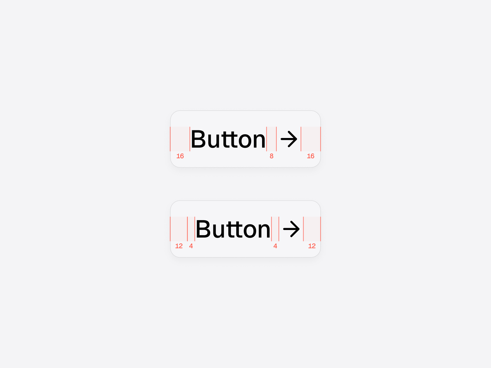 The label is wrapped in a frame with 4px horizontal padding, with 12px button padding on each side